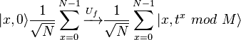   Shor Algorithm 