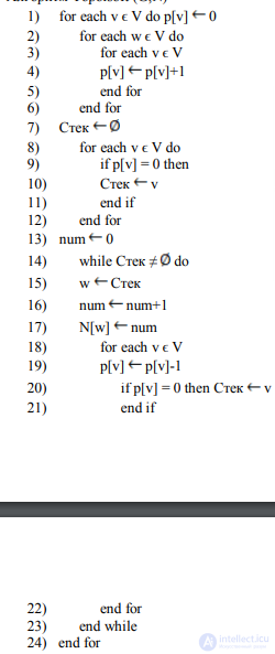 Graph decomposition. Paths in graphs. Shortest paths. Paths in an acyclic graph. The decomposition approach with examples
