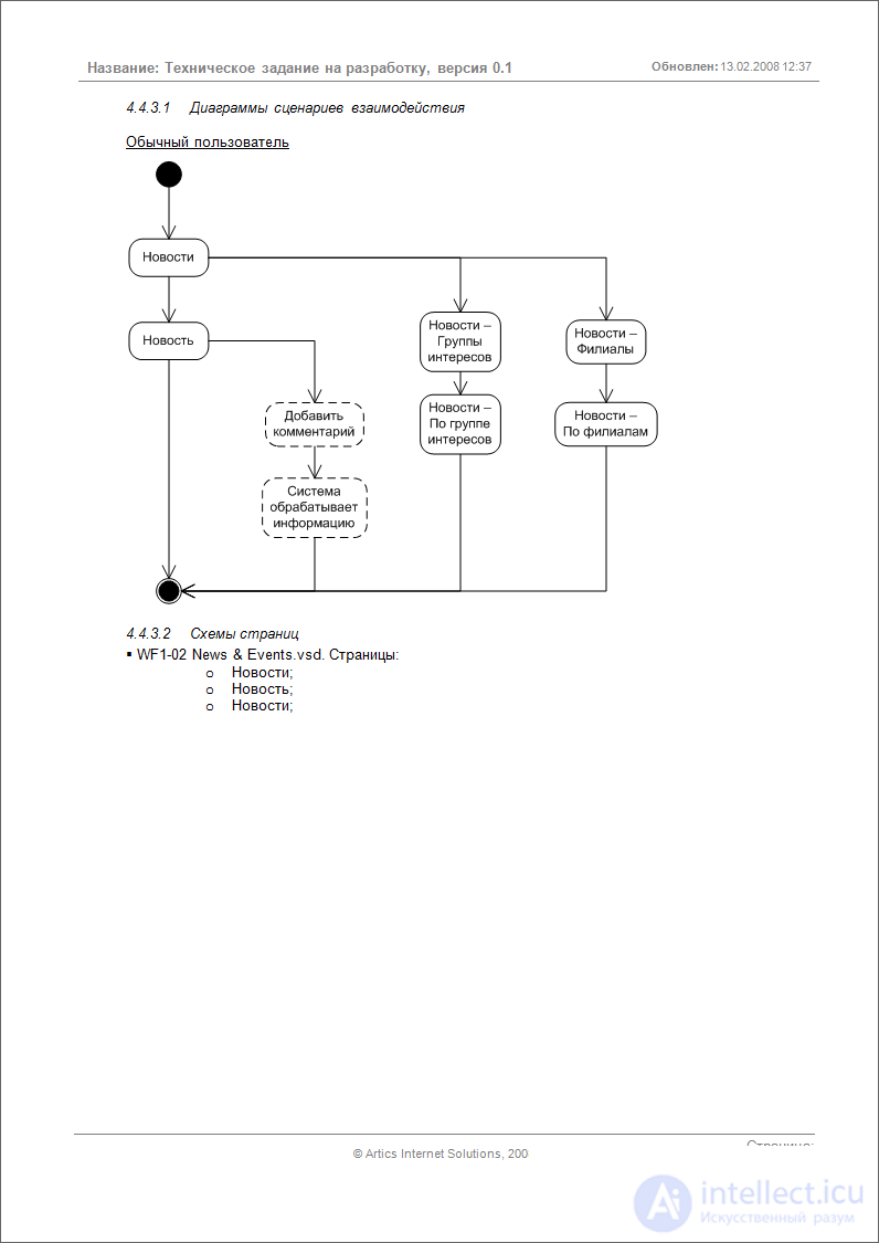 Gathering requirements for interface design development