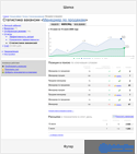   Page Layouts (wireframes) 