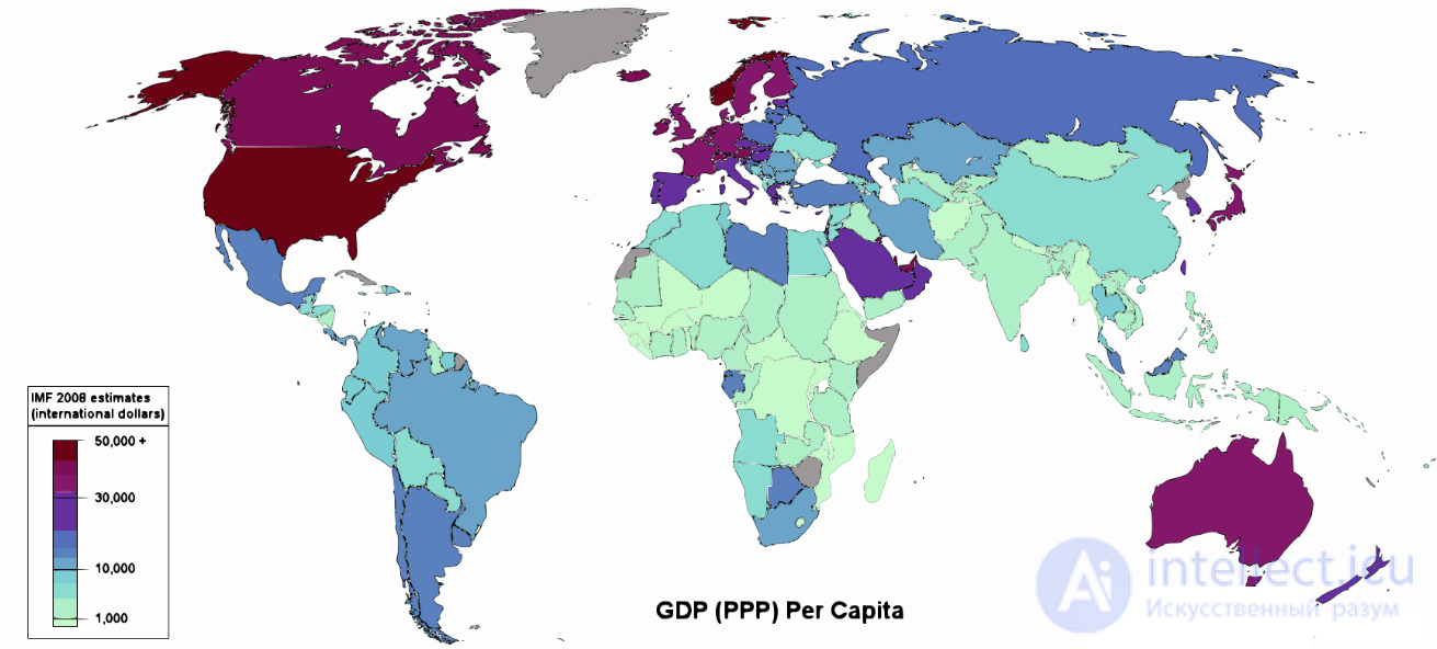   Economics as a science 