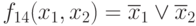   5: Minimize incompletely defined functions. 