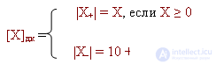 7: Methods for representing numbers in a computer