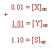 7: Methods for representing numbers in a computer