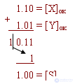 7: Methods for representing numbers in a computer