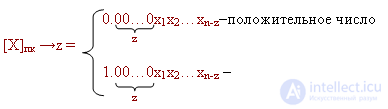 8.Modified additional and reverse codes.