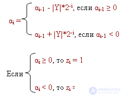   9. methods of dividing numbers with a fixed comma in direct codes and additional (inverse) codes. 