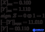   9. methods of dividing numbers with a fixed comma in direct codes and additional (inverse) codes. 