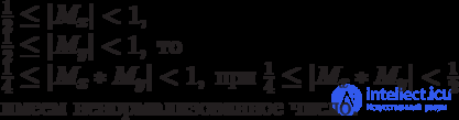   9. methods of dividing numbers with a fixed comma in direct codes and additional (inverse) codes. 