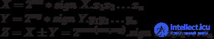   9. methods of dividing numbers with a fixed comma in direct codes and additional (inverse) codes. 