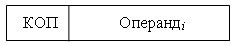   11: Command Encoding System.  Addressing Methods 