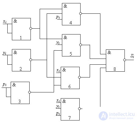 13: Basics of computer circuit design