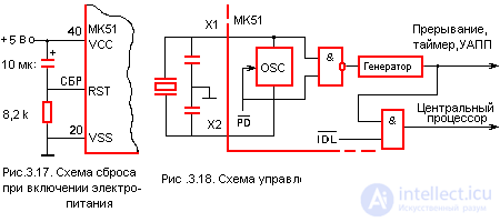   A complete description of the microcontroller KM1816BE51 analogue intel 8951 