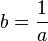 Methods of optimization programs.  Latency numbers every programmer should know