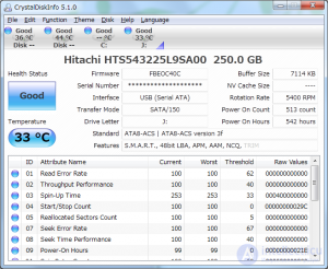 Hard Disk Request Scheduling Algorithms and HDD Performance