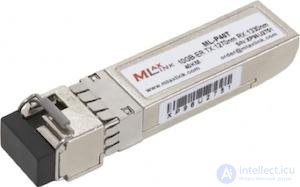Choosing backbone WDM transmission equipment