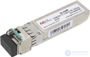 Choosing backbone WDM transmission equipment
