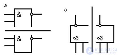 GRAPHIC SYMBOLS OF DIGITAL AND ANALOG ENGINEERING