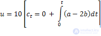 GRAPHIC SYMBOLS OF DIGITAL AND ANALOG ENGINEERING