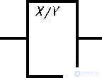 GRAPHIC SYMBOLS OF DIGITAL AND ANALOG ENGINEERING