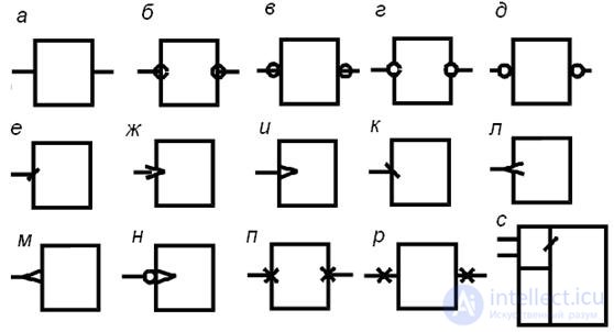 GRAPHIC SYMBOLS OF DIGITAL AND ANALOG ENGINEERING