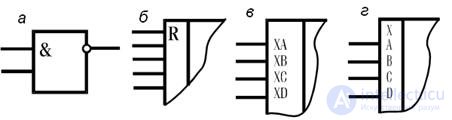 GRAPHIC SYMBOLS OF DIGITAL AND ANALOG ENGINEERING