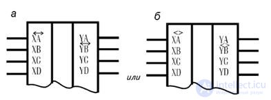 GRAPHIC SYMBOLS OF DIGITAL AND ANALOG ENGINEERING