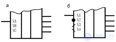 GRAPHIC SYMBOLS OF DIGITAL AND ANALOG ENGINEERING