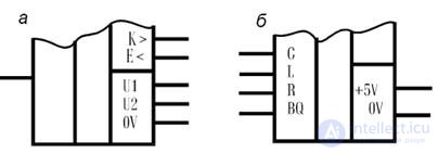 GRAPHIC SYMBOLS OF DIGITAL AND ANALOG ENGINEERING