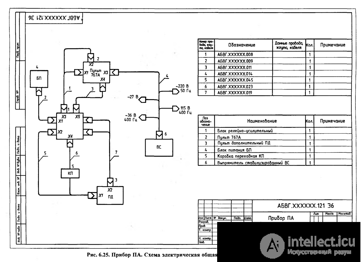 3.7 Структурная схема (э1)