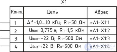 4. TYPES OF ELECTRICAL SCHEMES