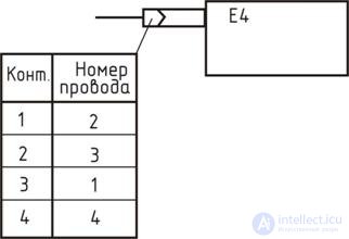 4. TYPES OF ELECTRICAL SCHEMES