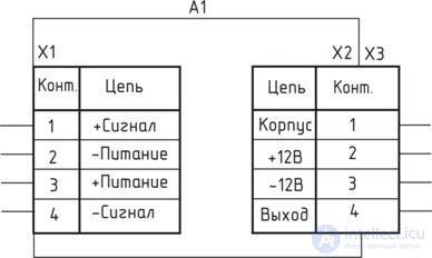 4. TYPES OF ELECTRICAL SCHEMES