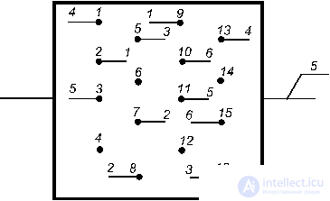 4. TYPES OF ELECTRICAL SCHEMES