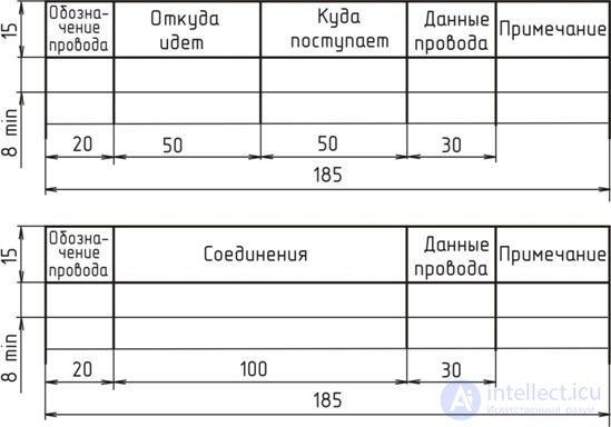 4. TYPES OF ELECTRICAL SCHEMES