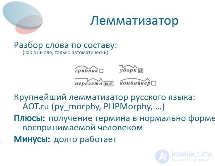 Data analysis Data indexing and query processing.