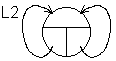   Connected lists in C and Pascal + tests + examples of sorting search inserts into lists 