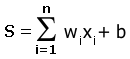 Single-layer perceptron online - the solution to the problem of classification