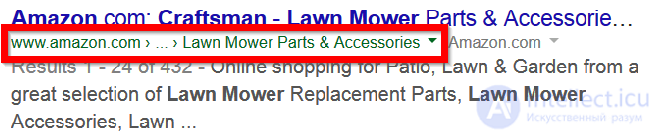 6. Domain — All SEO factors affecting page ranking in search results (part 6)