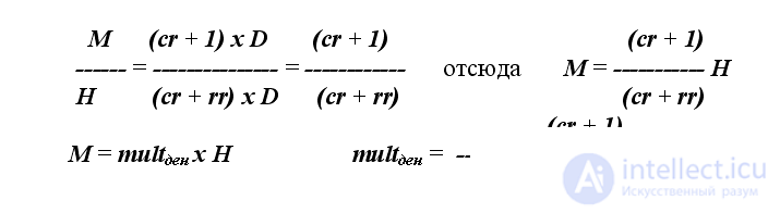 Banks and their role in the economy.  Banking and monetary multipliers