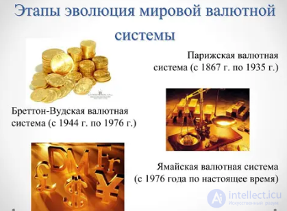 World monetary system