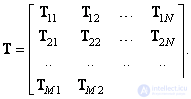   8.1.  GENERALIZED LINEAR OPERATOR 