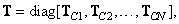   8.1.  GENERALIZED LINEAR OPERATOR 