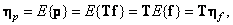   8.2.  STATISTICAL DESCRIPTION OF IMAGES UNDER LINEAR TRANSFORMATION 