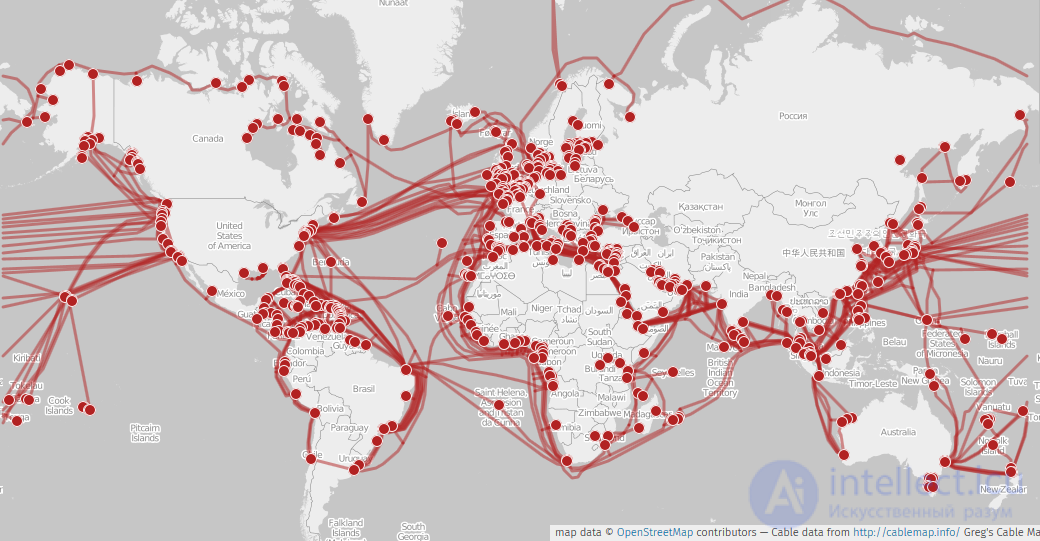 Principles of building backhaul transport communication networks, Internet backbone networks