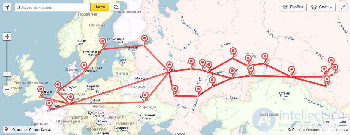 Principles of building backhaul transport communication networks, Internet backbone networks