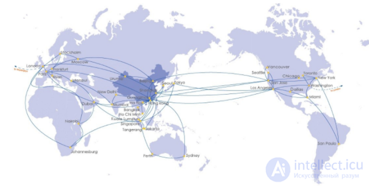 Principles of building backhaul transport communication networks, Internet backbone networks