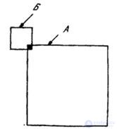   9.1.  OPERATOR OF SUPERPOSITION OF FINITE MASSIFIES 