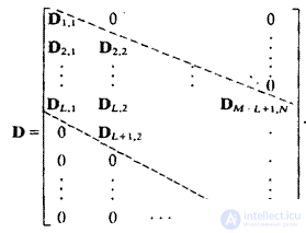   9.1.  OPERATOR OF SUPERPOSITION OF FINITE MASSIFIES 