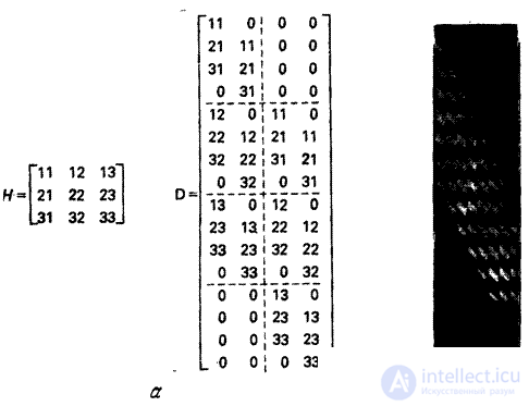   9.1.  OPERATOR OF SUPERPOSITION OF FINITE MASSIFIES 